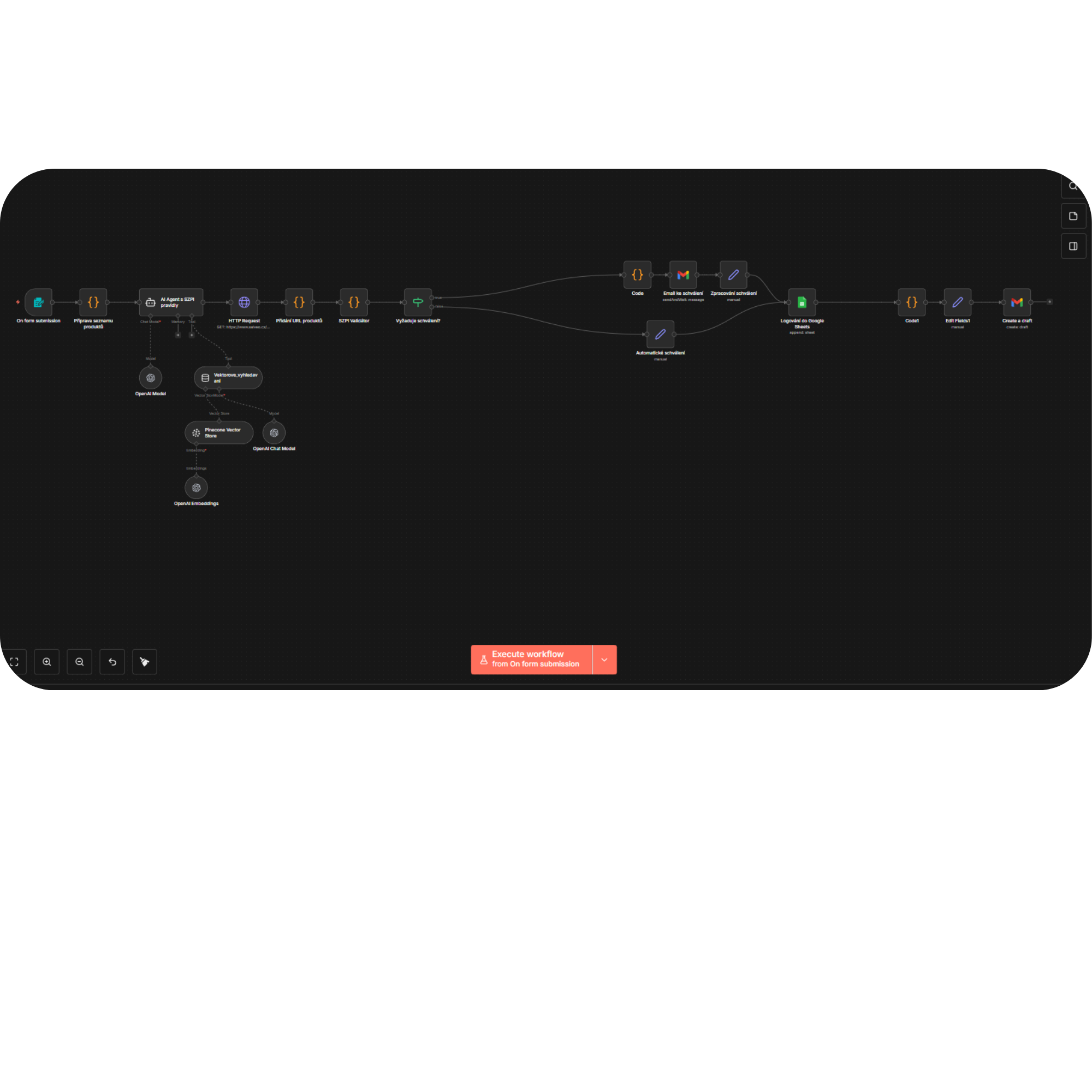 Vyřešili jsme největší problém on-line přírodní lékárny Salveo